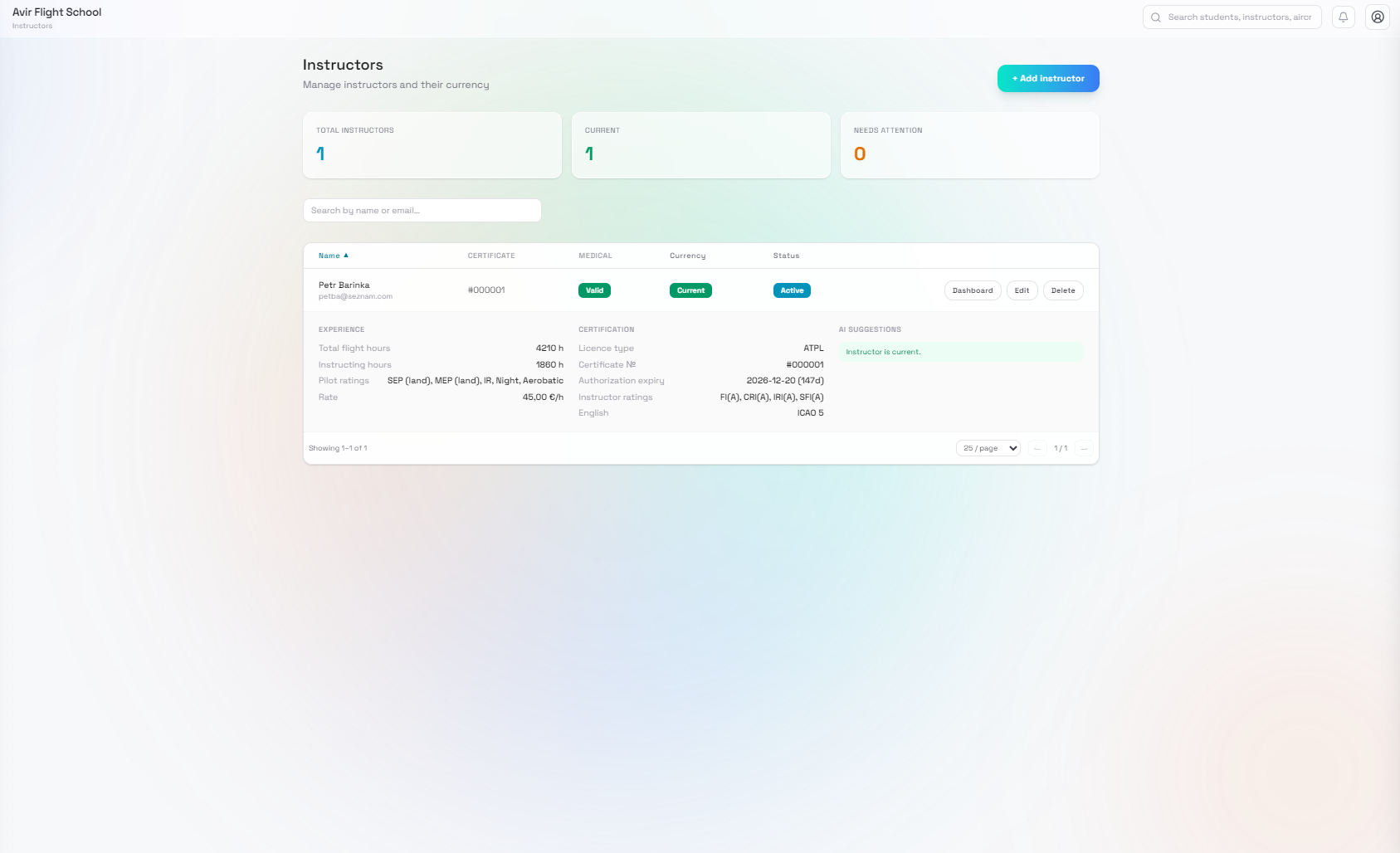FlightDesk AI instructors list with certification and currency