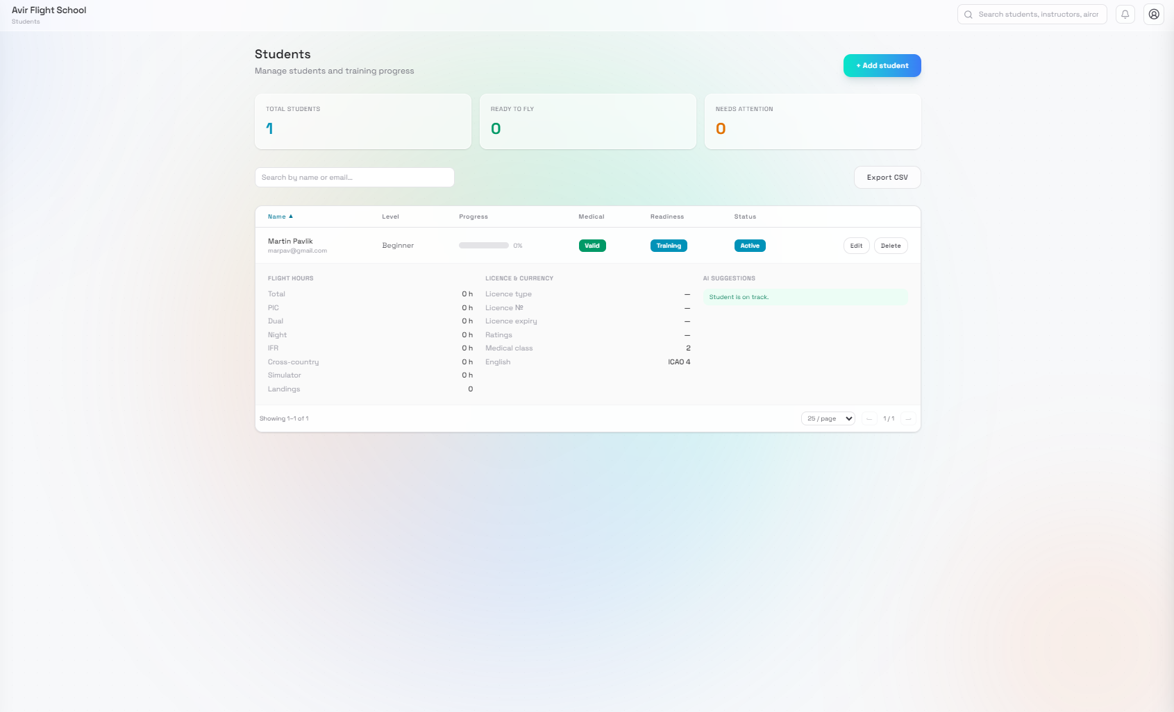 FlightDesk AI students list with progress and readiness
